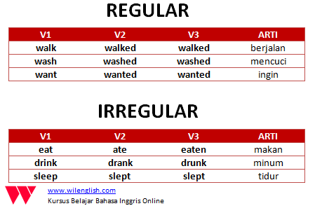perbedaan irregular dan regular verb