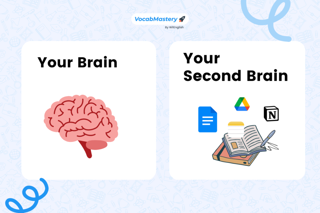 8 Teknik Mengingat Vocabulary Dengan Cepat & Mudah 8 Teknik Mengingat Vocabulary Dengan Cepat Mudah second brain